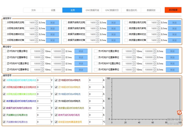 定制化测控软件界面